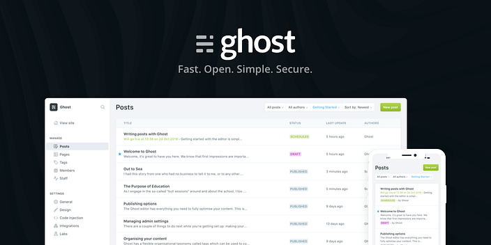 Ghost best blog site